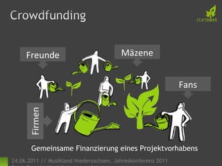 Bartelt - Startnext crowdfunding