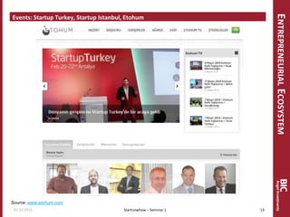 ENTREPRENEURIALECOSYSTEM
Events: Startup Turkey, Startup Istanbul, Etohum
Startnowhow – Seminar 1
Source: www.etohum.com
01.10.2015 13
 