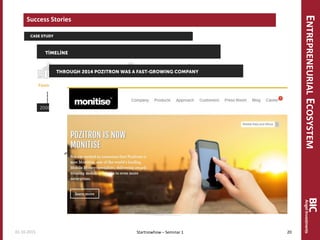 OURINVESTMENTAPPROACH
Success Stories
Startnowhow – Seminar 1
ENTREPRENEURIALECOSYSTEM
01.10.2015 20
 