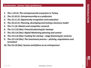 INTRODUCTION
StartNowHow - Seminar Topics (preliminary)
1. Thu 1.10.15: The entrepreneurial ecosystem in Turkey
2. Thu 15.10.15. Entrepreneurship as a profession
3. Thu 12.11.15: Opportunity recognition and evaluation
4. Thu 10.12.15: Planning, developing and testing a business model
5. Thu 7.1.16: Market and competitor research
6. Thu 11.2.16 (tbc): Financial planning for startups
7. Thu 10.3.16 (tbc): Digital Marketing planning and control
8. Thu 14.4.16 (tbc): Funding the startup – stage financing for ventures
9. Thu 12.5.16 (tbc): The investment process – pitching, negotiations and
termsheet
10. Thu 9.6.16 (tbc): Success and failure as an entrepreneur
Startnowhow – Seminar 101.10.2015 3
 