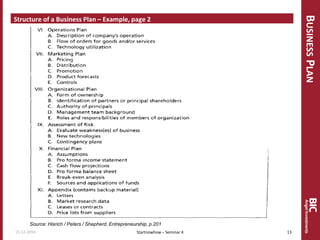 BUSINESSPLAN
Structure of a Business Plan – Example, page 2
15.12.2016 13Startnowhow – Seminar 4
Source: Hisrich / Peters / Shepherd, Entrepreneurship, p.201
 