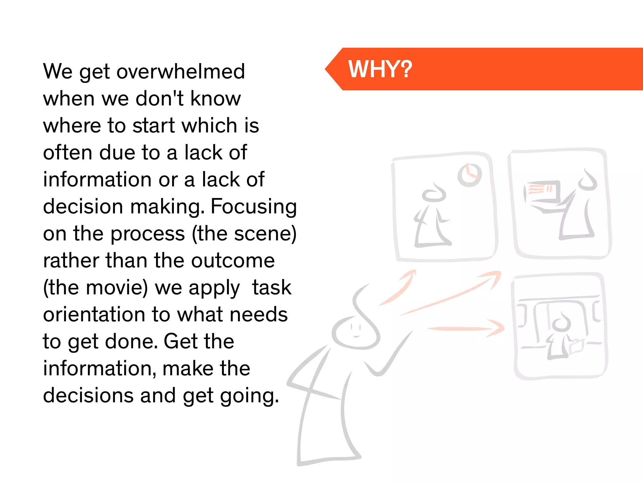 We get overwhelmed
when we don't know
where to start which is
often due to a lack of
information or a lack of
decision making. Focusing
on the process (the scene)
rather than the outcome
(the movie) we apply task
orientation to what needs
to get done. Get the
information, make the
decisions and get going.
WHY?
 