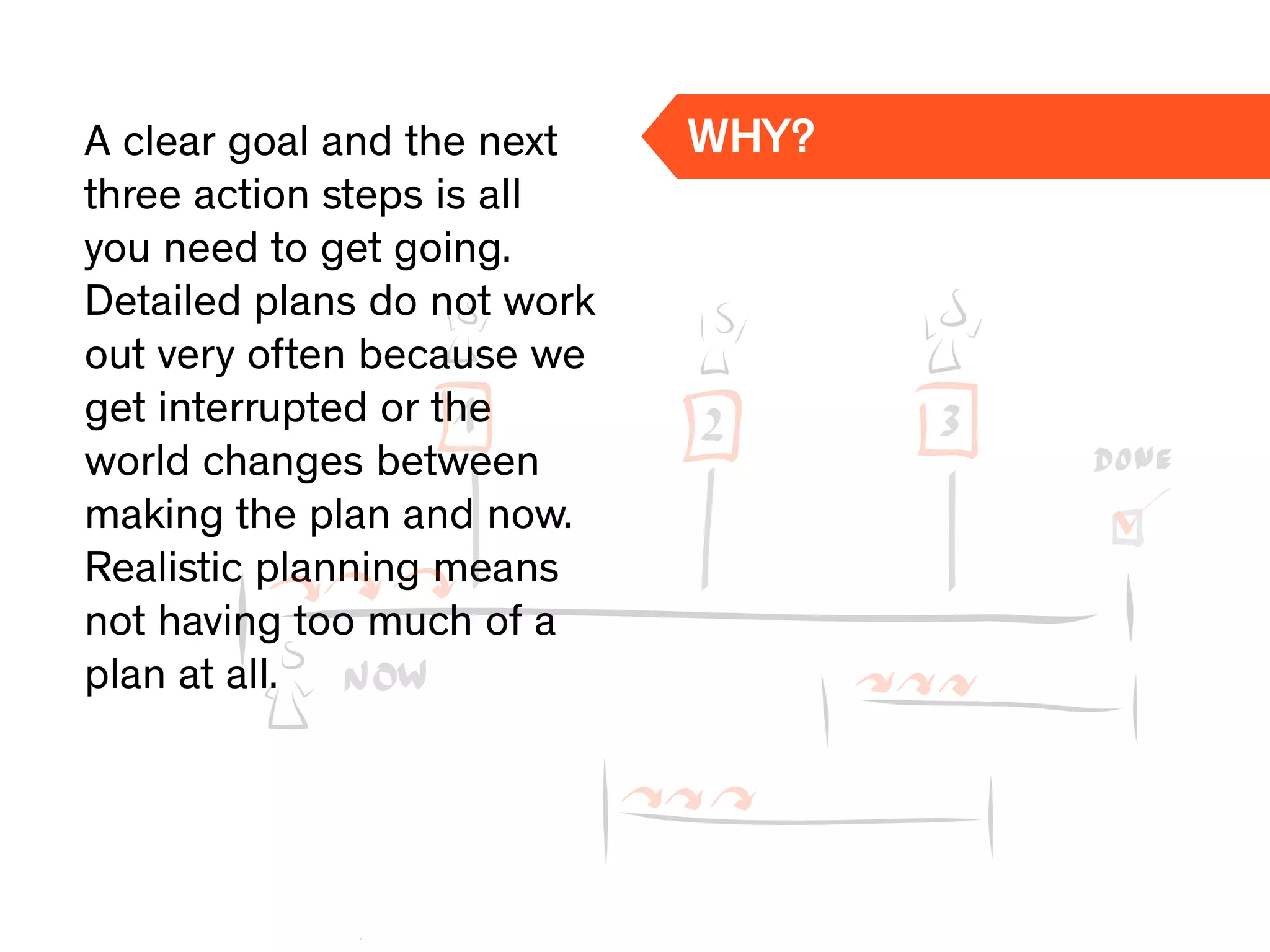 A clear goal and the next
three action steps is all
you need to get going.
Detailed plans do not work
out very often because we
get interrupted or the
world changes between
making the plan and now.
Realistic planning means
not having too much of a
plan at all.
WHY?
 