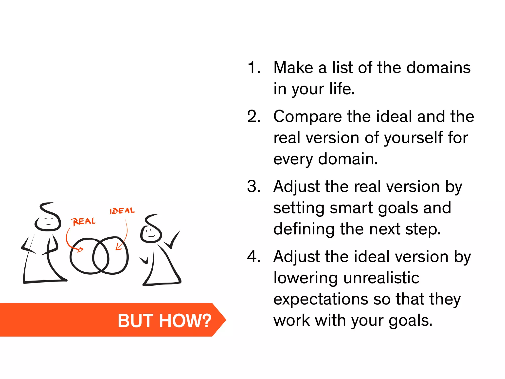 1. Make a list of the domains
in your life.
2. Compare the ideal and the
real version of yourself for
every domain.
3. Adjust the real version by
setting smart goals and
deﬁning the next step.
4. Adjust the ideal version by
lowering unrealistic
expectations so that they
work with your goals.BUT HOW?
 