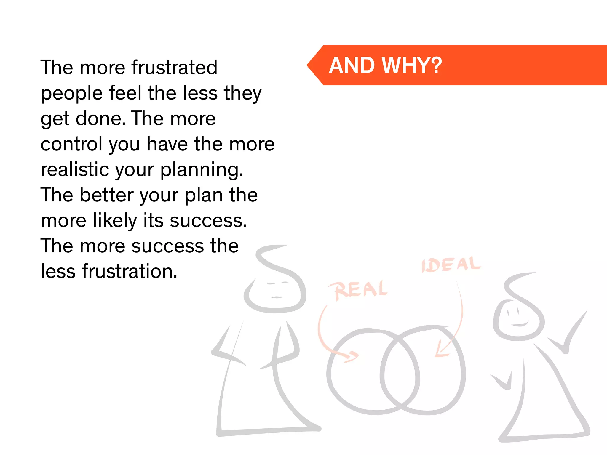 The more frustrated
people feel the less they
get done. The more
control you have the more
realistic your planning.
The better your plan the
more likely its success.
The more success the
less frustration.
AND WHY?
 