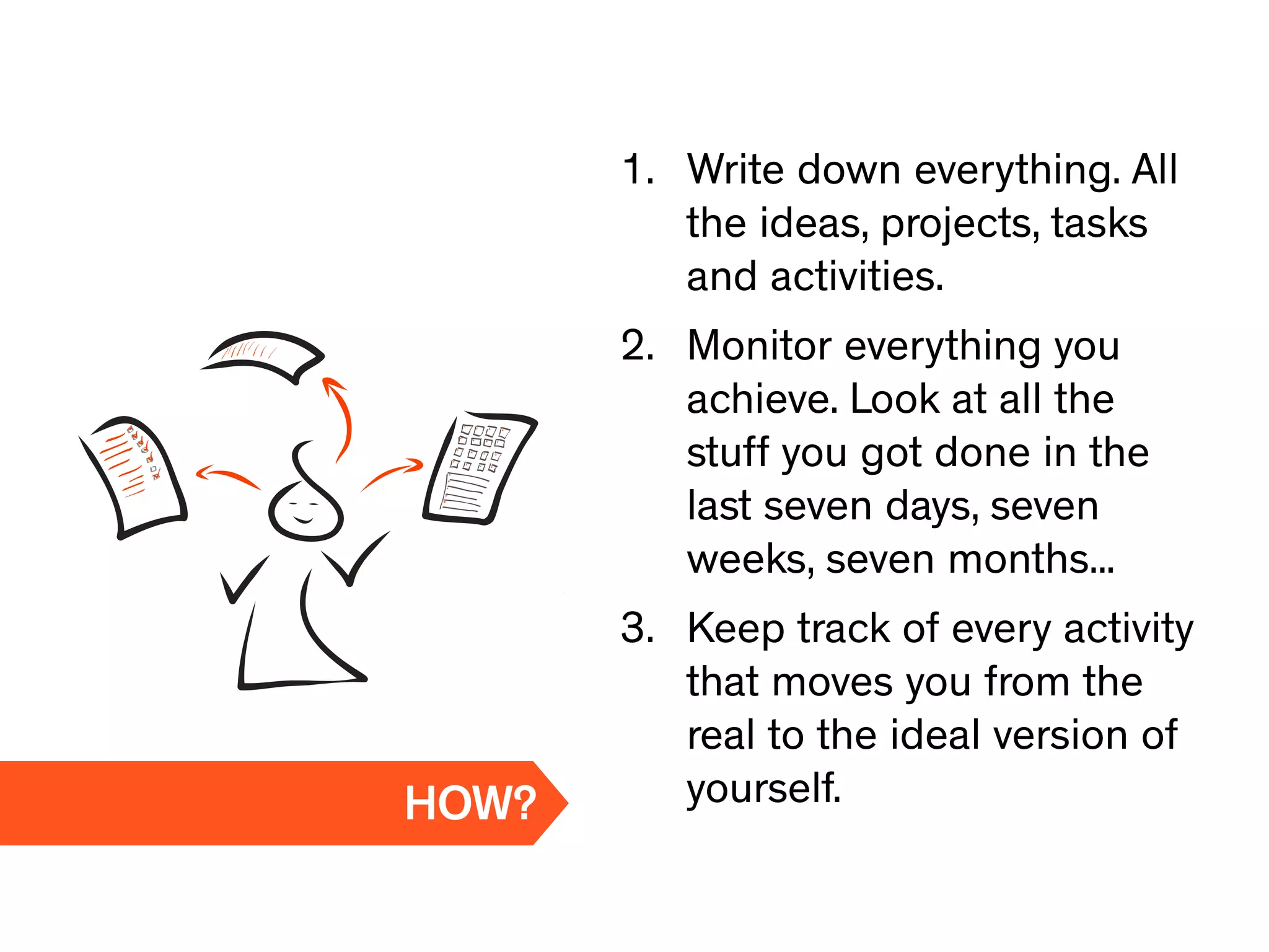 1. Write down everything. All
the ideas, projects, tasks
and activities.
2. Monitor everything you
achieve. Look at all the
stuff you got done in the
last seven days, seven
weeks, seven months...
3. Keep track of every activity
that moves you from the
real to the ideal version of
yourself.HOW?
 