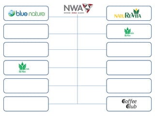 Nahrungsergänzung (Spirulina) in flüssiger Form