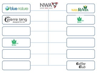 35 Mio. Jahresumsatz in 2009