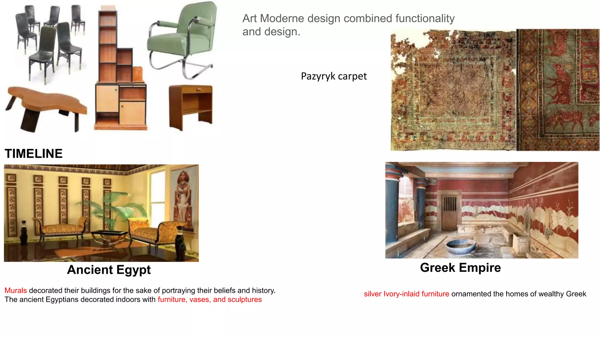History Of Interior Design Timeline