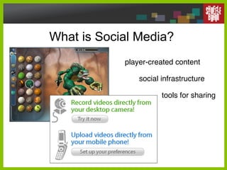 What is Social Media? player-created content social infrastructure tools for sharing  