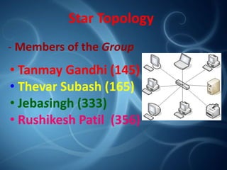 Star Topology
• Tanmay Gandhi (145)
• Thevar Subash (165)
• Jebasingh (333)
• Rushikesh Patil (356)
- Members of the Group
 
