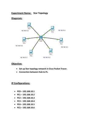 Experiment Name: Star Topology
Diagaram:
Objective:
Set up Star topology network in Cisco Packet Tracer.
Connection between Hub to Pc.
IP Configarations:
PC0 – 192.168.10.1
PC1 – 192.168.10.2
PC2 – 192.168.10.3
PC3 – 192.168.10.4
PC4 – 192.168.10.5
PC5 – 192.168.10.6