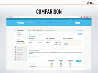 COMPARISON 
 