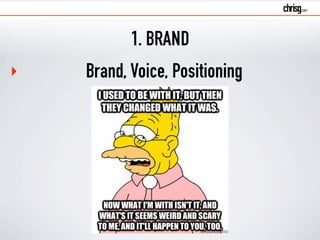 1. BRAND 
‣ Brand, Voice, Positioning 
 