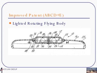 Improved Patent (ABCD+E) Lighted Rotating Flying Body 