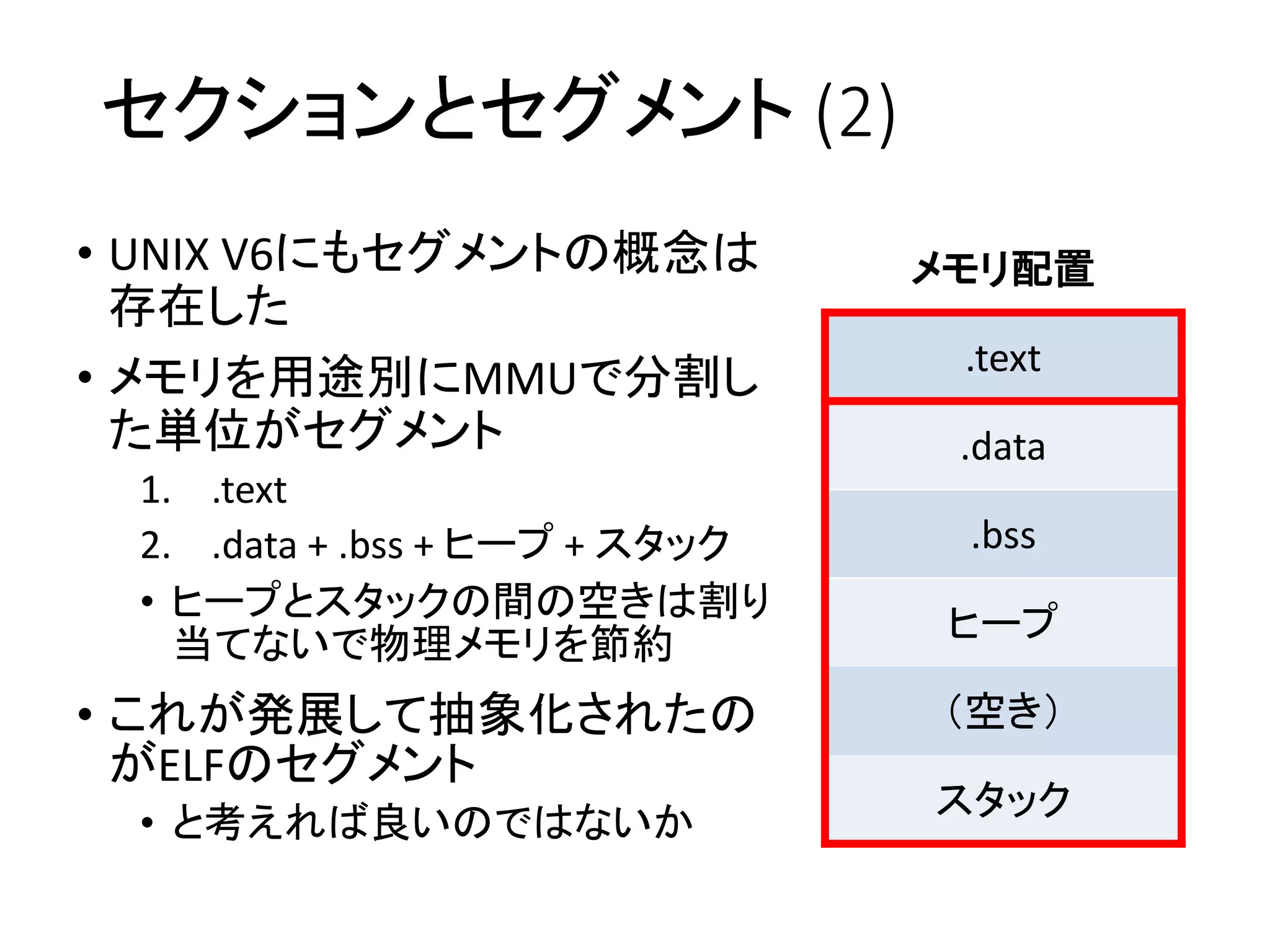 セクションとセグメント (2)
• UNIX V6にもセグメントの概念は
存在した
• メモリを用途別にMMUで分割し
た単位がセグメント
1. .text
2. .data + .bss + ヒープ + スタック
• ヒープとスタックの間の空きは割り
当てないで物理メモリを節約
• これが発展して抽象化されたの
がELFのセグメント
• と考えれば良いのではないか
メモリ配置
.text
.data
.bss
ヒープ
（空き）
スタック
 