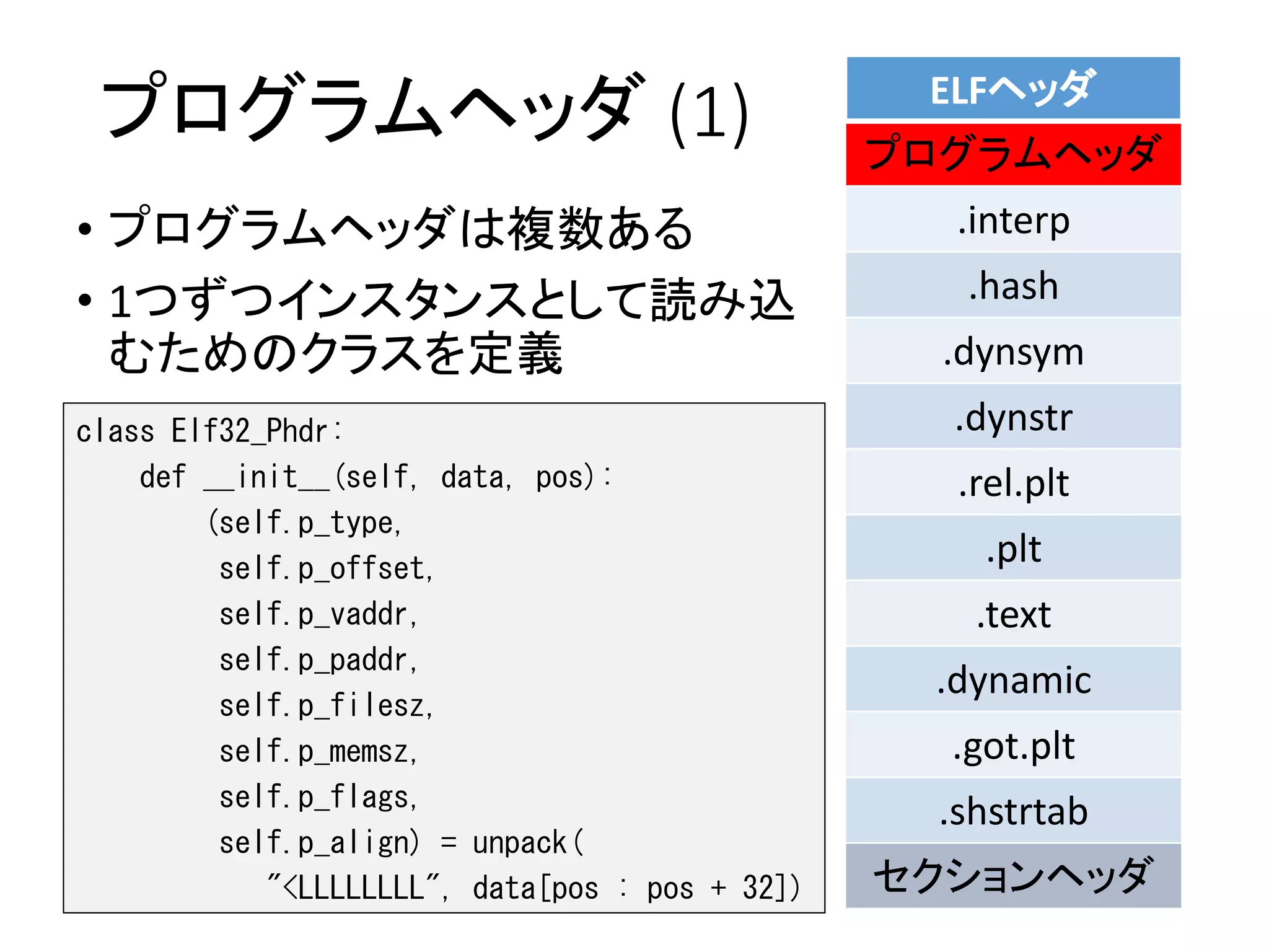 プログラムヘッダ (1)
• プログラムヘッダは複数ある
• 1つずつインスタンスとして読み込
むためのクラスを定義
class Elf32_Phdr:
def __init__(self, data, pos):
(self.p_type,
self.p_offset,
self.p_vaddr,
self.p_paddr,
self.p_filesz,
self.p_memsz,
self.p_flags,
self.p_align) = unpack(
"<LLLLLLLL", data[pos : pos + 32])
ELFヘッダ
プログラムヘッダ
.interp
.hash
.dynsym
.dynstr
.rel.plt
.plt
.text
.dynamic
.got.plt
.shstrtab
セクションヘッダ
 