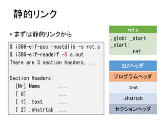 静的リンク
• まずは静的リンクから
$ i386-elf-gcc –nostdlib -s ret.s
$ i386-elf-readelf -S a.out
There are 3 section headers, ...
Section Headers:
[Nr] Name ...
[ 0] ...
[ 1] .text ...
[ 2] .shstrtab ...
ret.s
.globl _start
_start:
ret
ELFヘッダ
プログラムヘッダ
.text
.shstrtab
セクションヘッダ
 