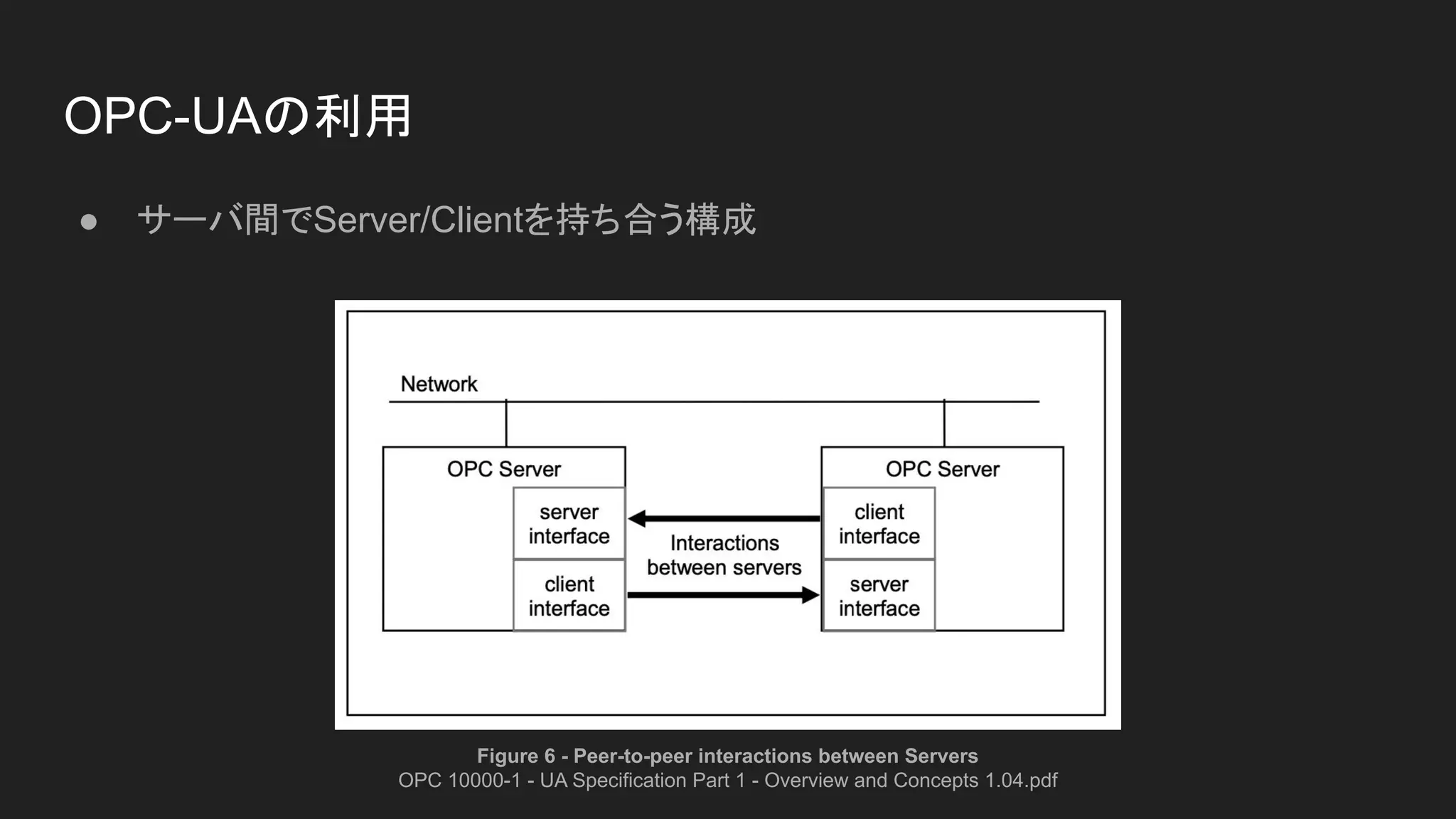 PythonによるOPC-UAの利用 | PDF | Programming Languages | Computing