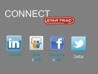 CONNECT



Linkedin   Slide   Facebook   Twitter
                              Twitter
           share     page
 