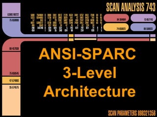 ANSI-SPARC  3-Level Architecture 