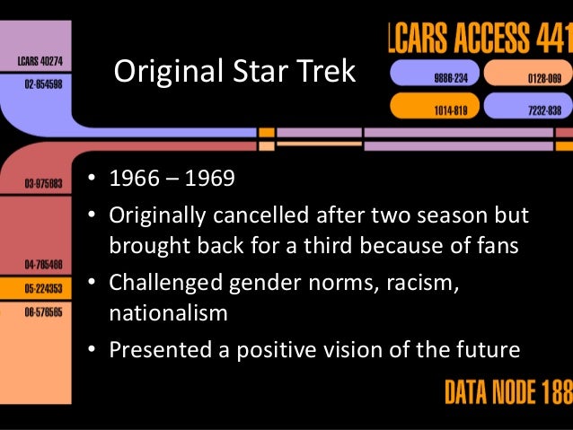 star trek and religion star trek and religion, Presentation templates