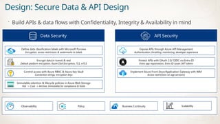 Start Secure, Stay Secure: Full-Lifecycle Application Security with ...