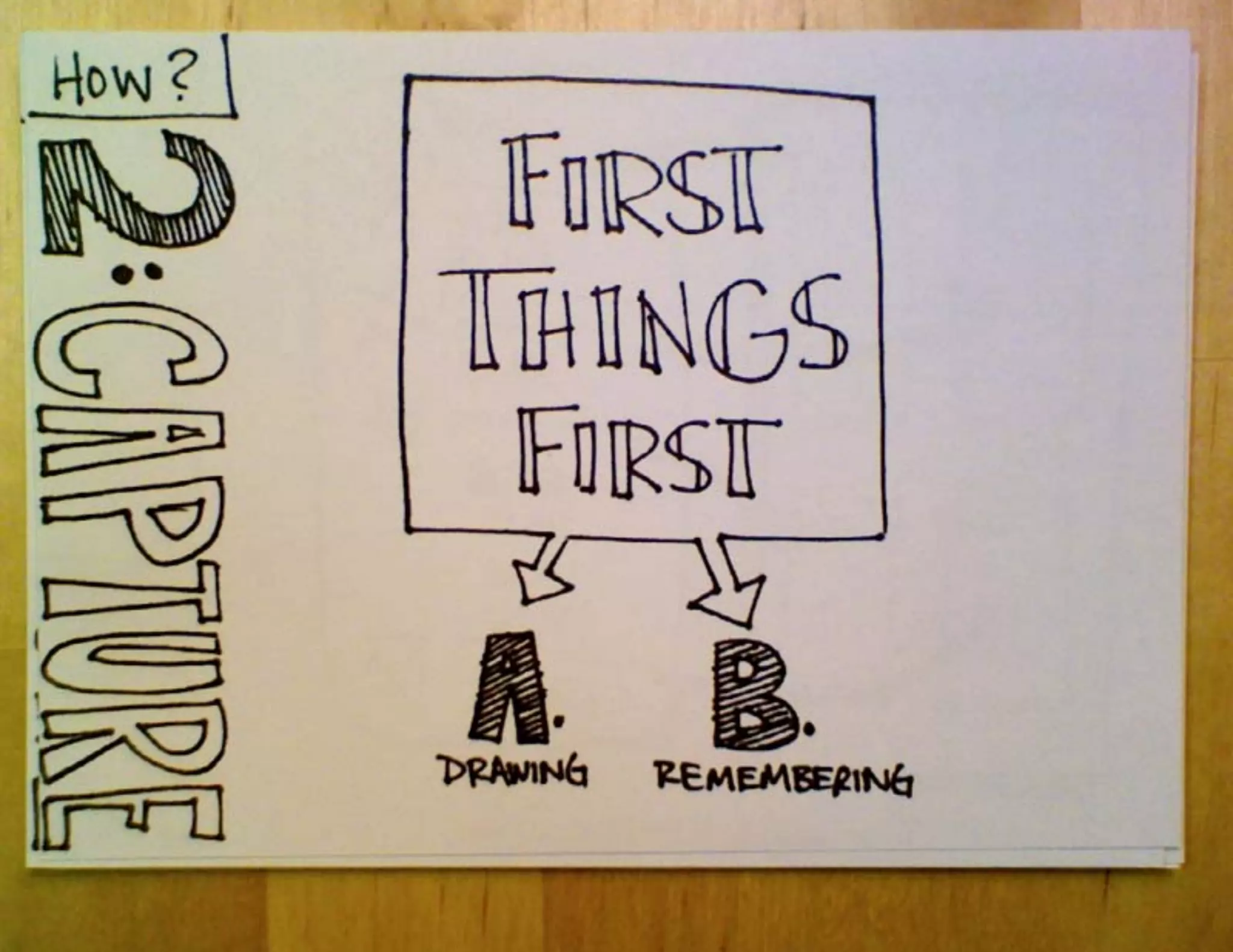 Why and How to Start Sketchnoting, IA Summit 2012