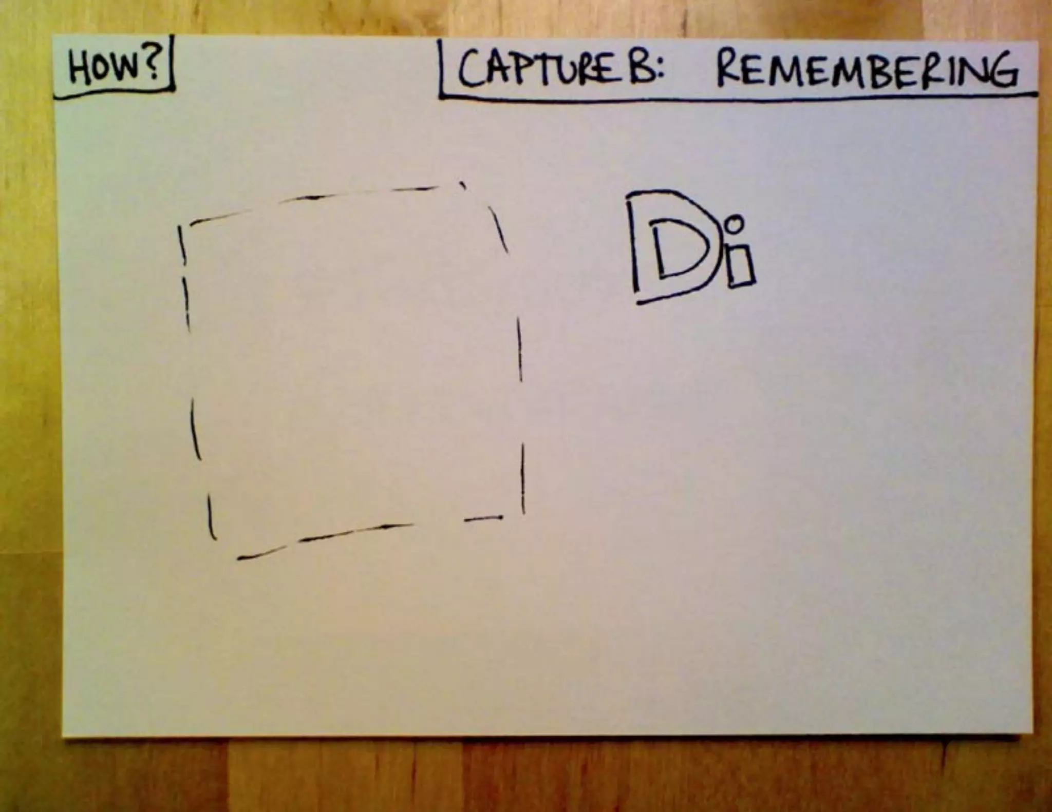 Why and How to Start Sketchnoting, IA Summit 2012