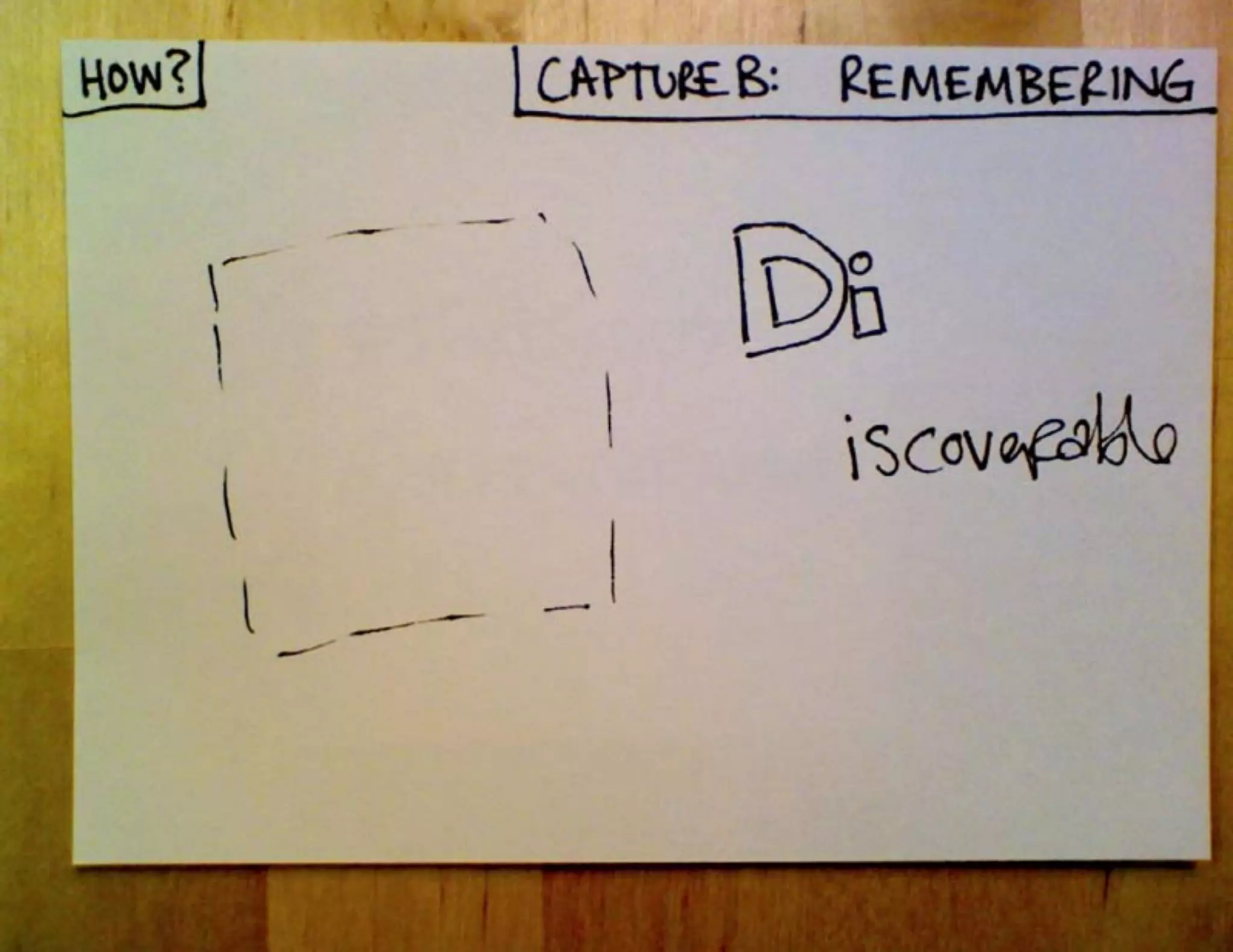 Why and How to Start Sketchnoting, IA Summit 2012