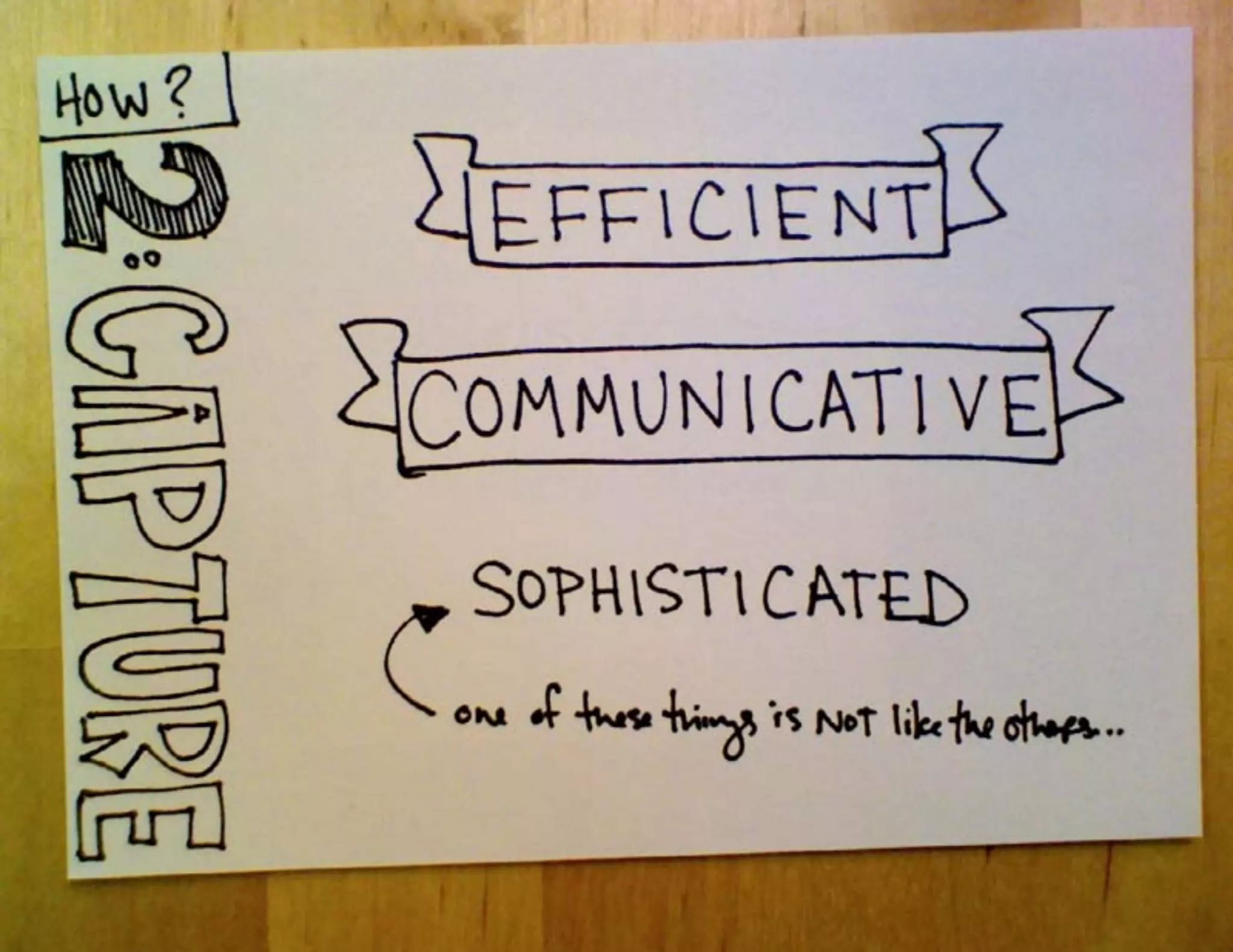 Why and How to Start Sketchnoting, IA Summit 2012