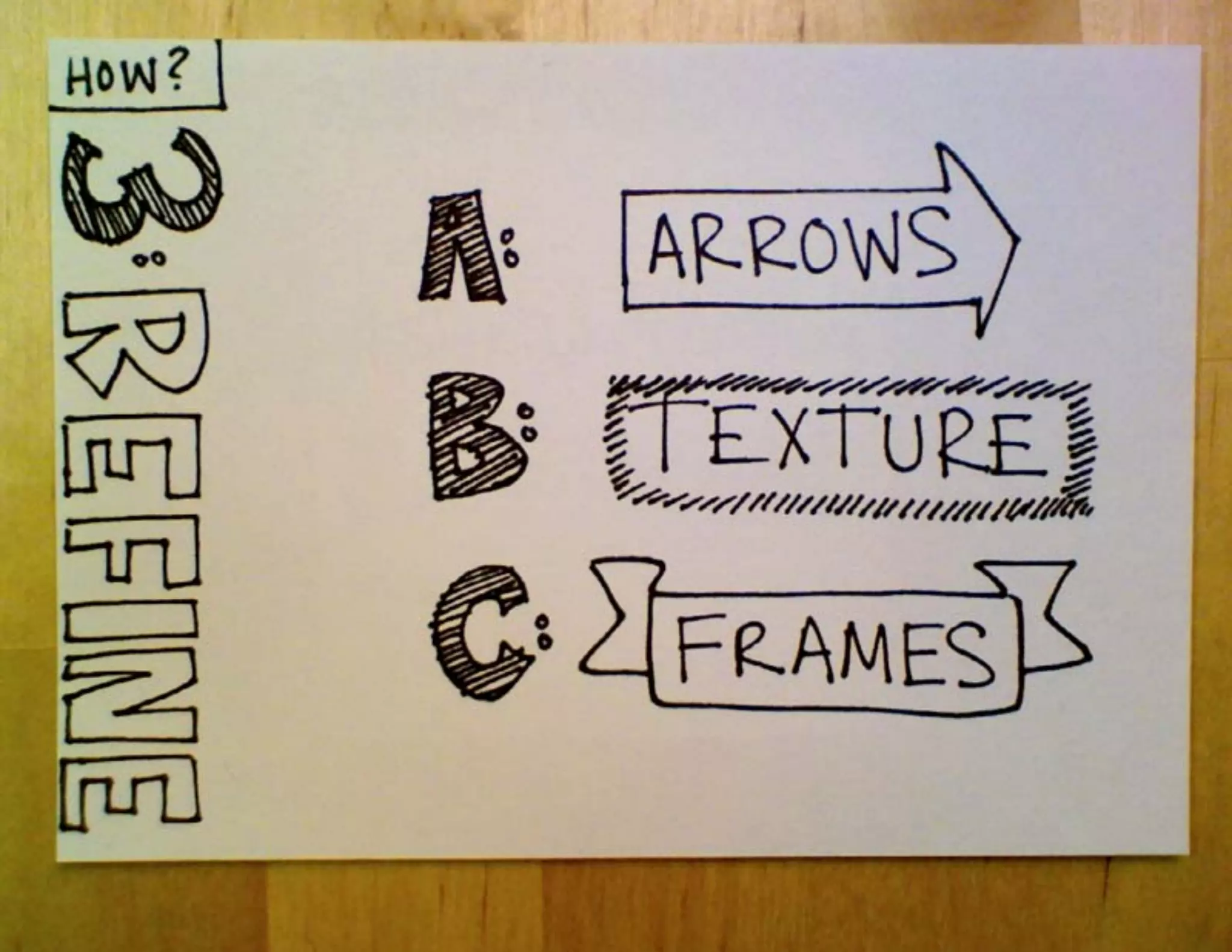 Why and How to Start Sketchnoting, IA Summit 2012