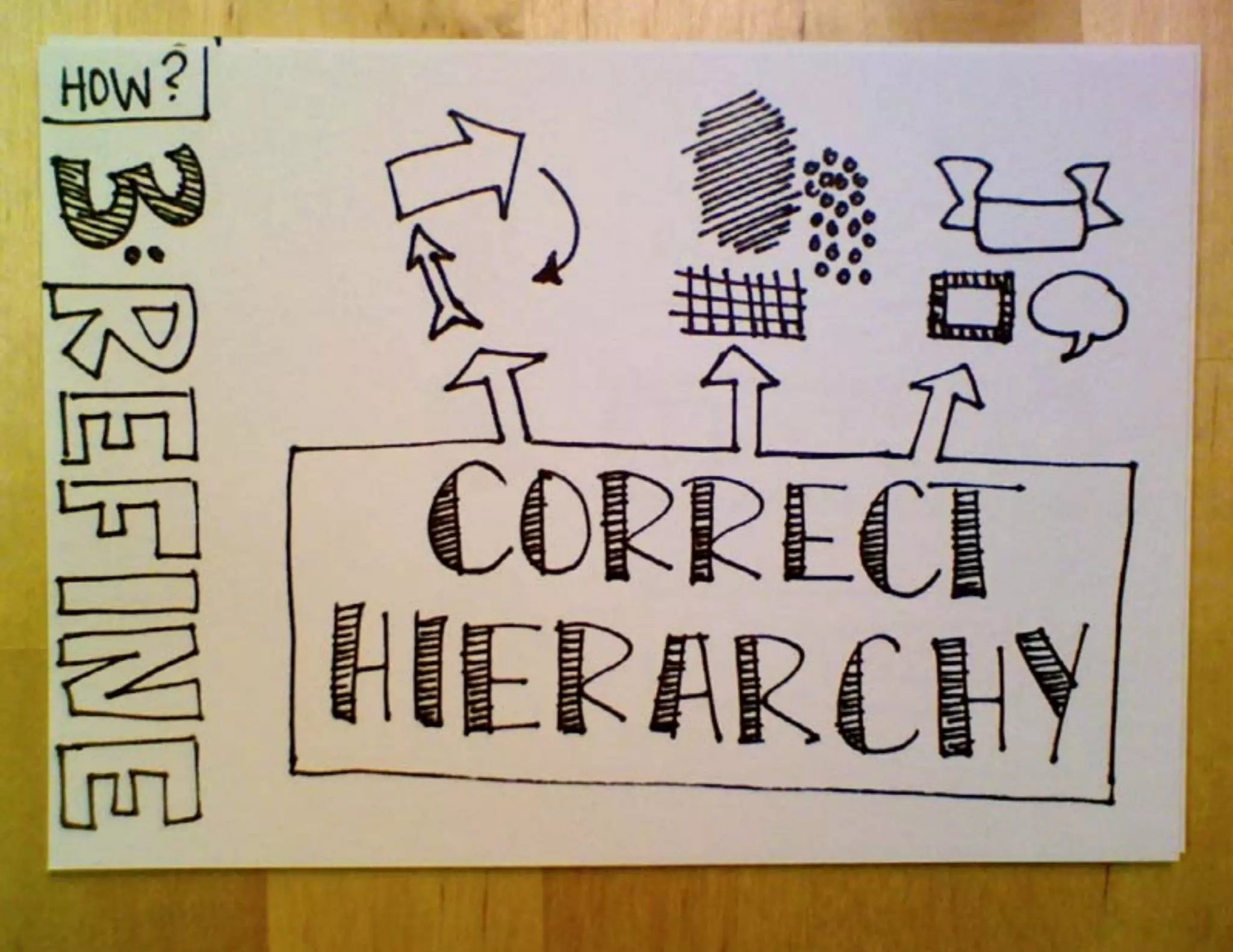 Why and How to Start Sketchnoting, IA Summit 2012