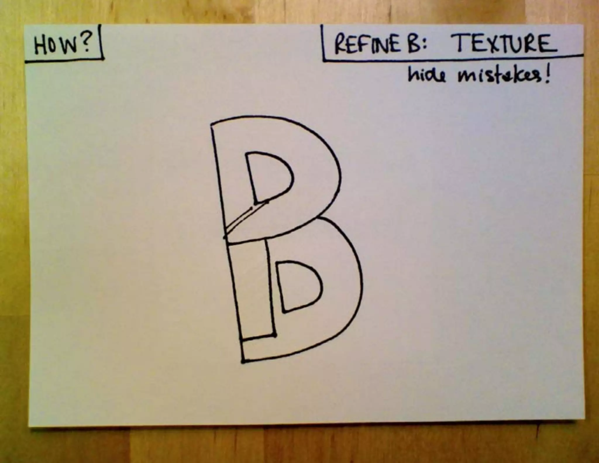 Why and How to Start Sketchnoting, IA Summit 2012