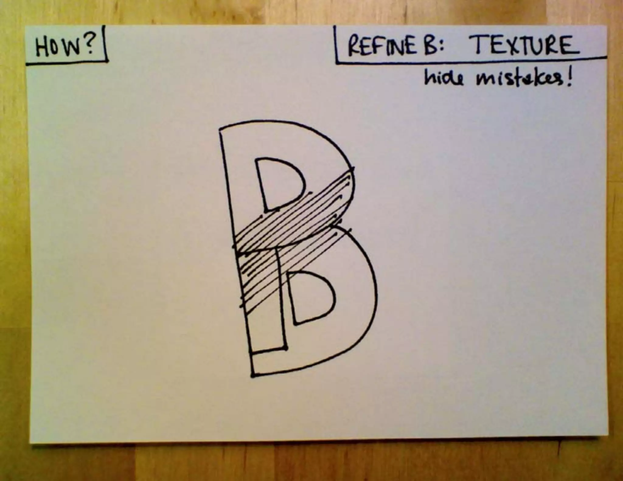 Why and How to Start Sketchnoting, IA Summit 2012