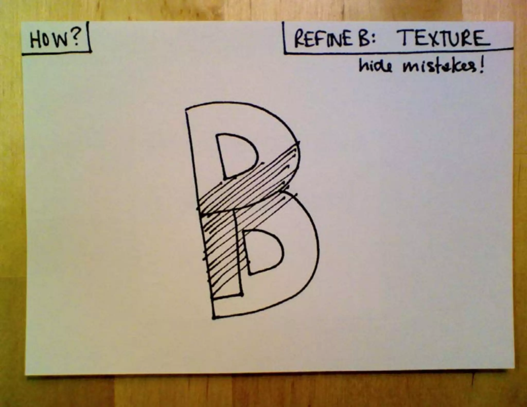 Why and How to Start Sketchnoting, IA Summit 2012