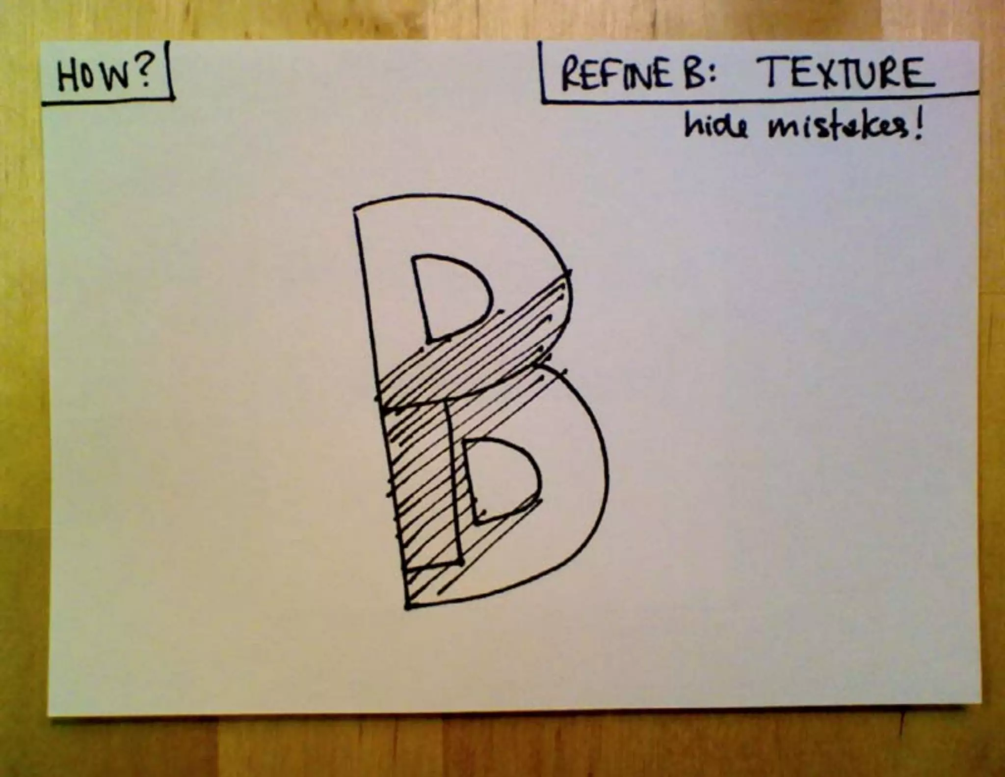 Why and How to Start Sketchnoting, IA Summit 2012