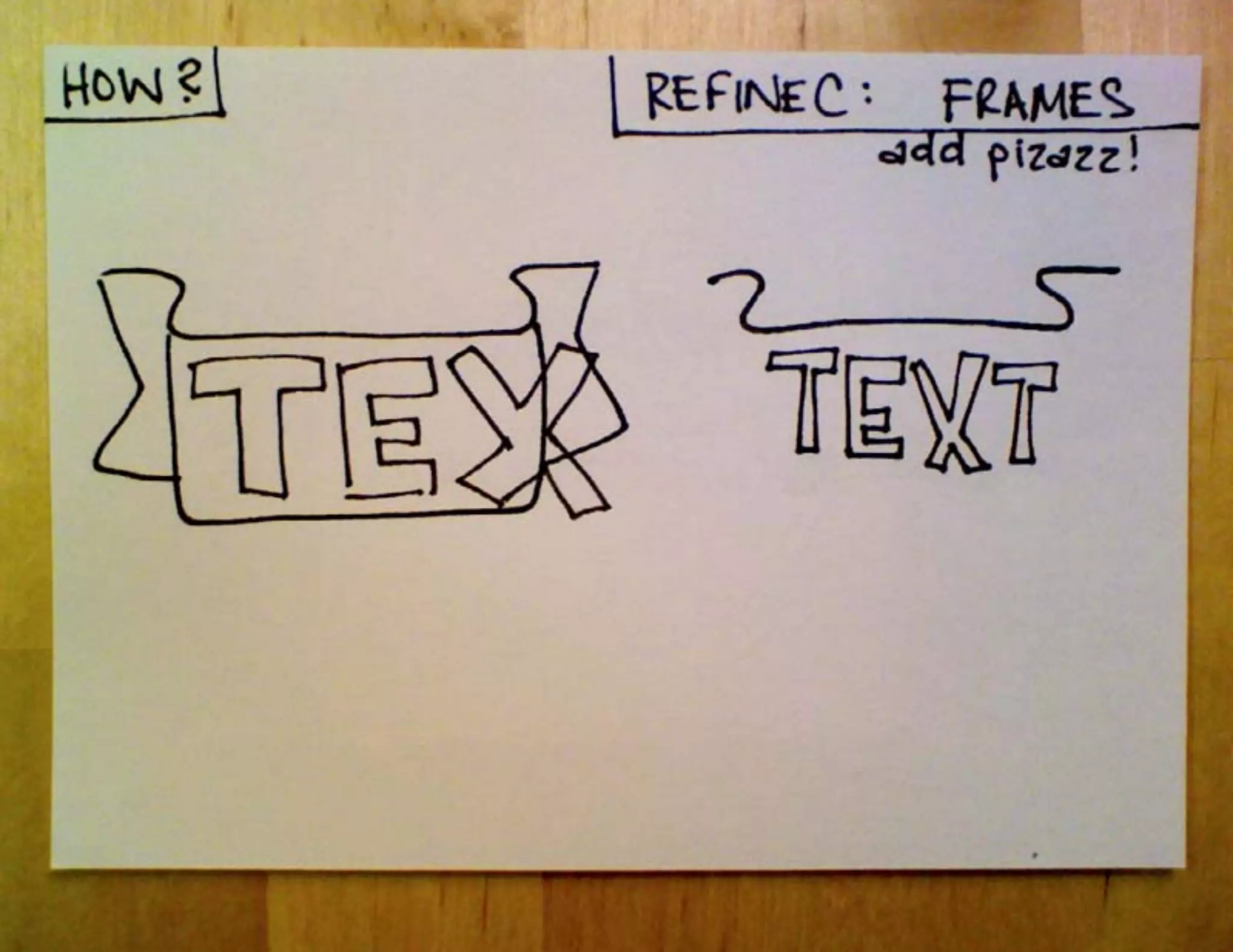 Why and How to Start Sketchnoting, IA Summit 2012