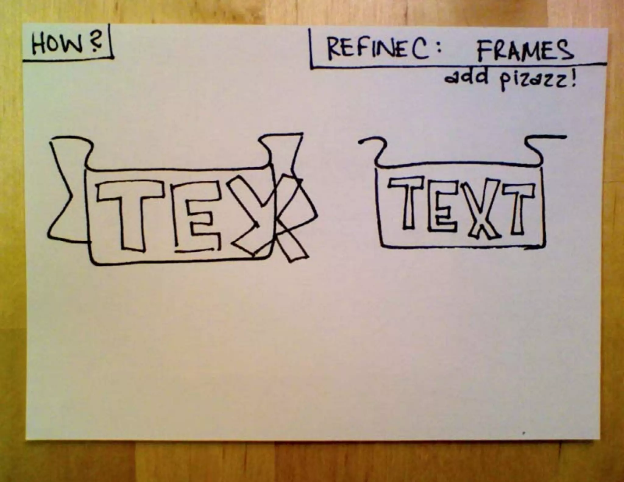 Why and How to Start Sketchnoting, IA Summit 2012