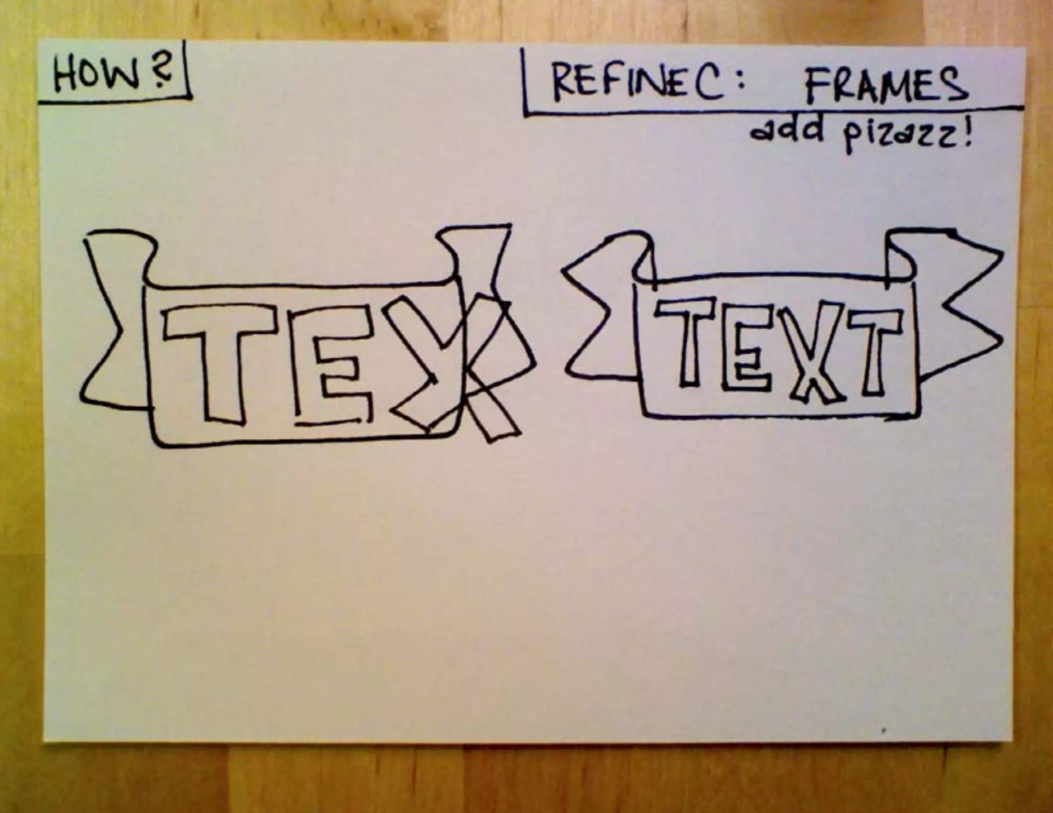 Why and How to Start Sketchnoting, IA Summit 2012