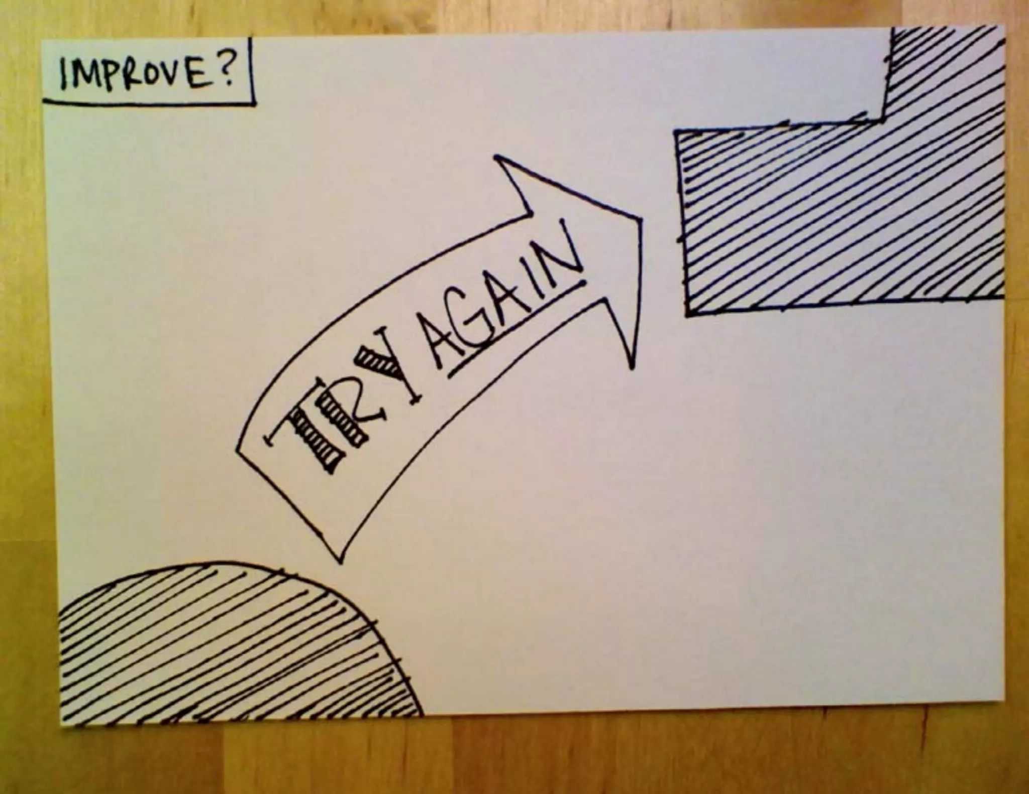 Why and How to Start Sketchnoting, IA Summit 2012