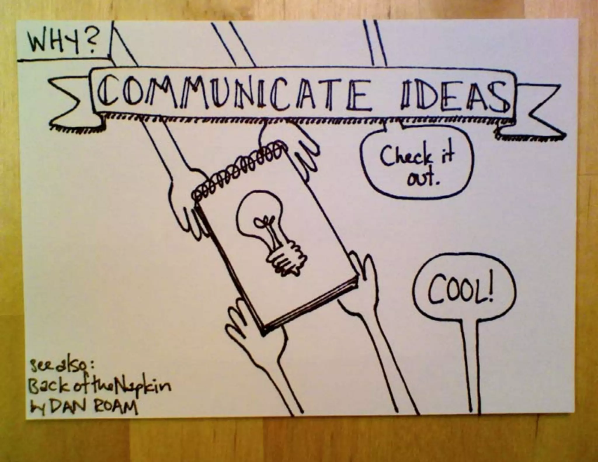 Why and How to Start Sketchnoting, IA Summit 2012