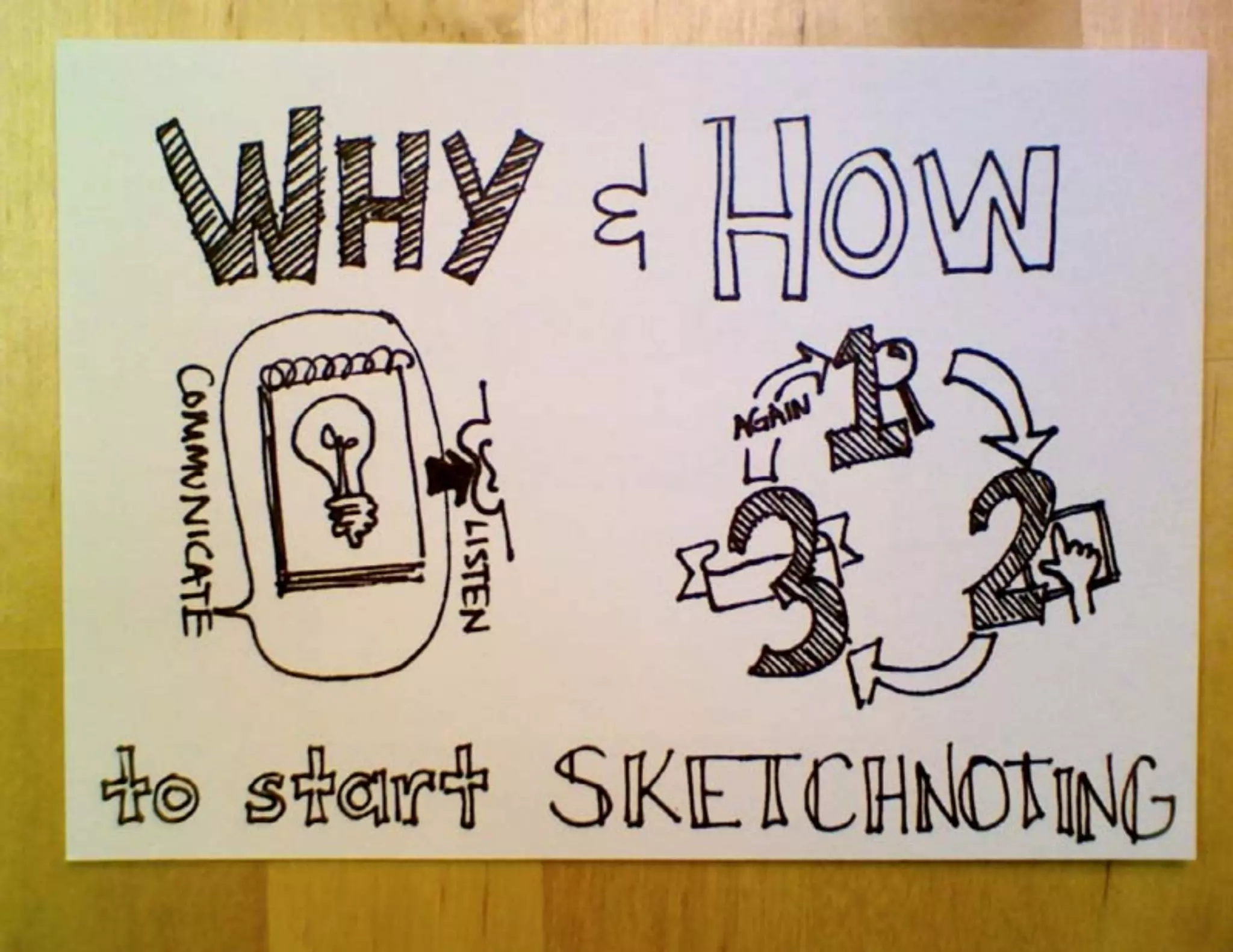 Why and How to Start Sketchnoting, IA Summit 2012