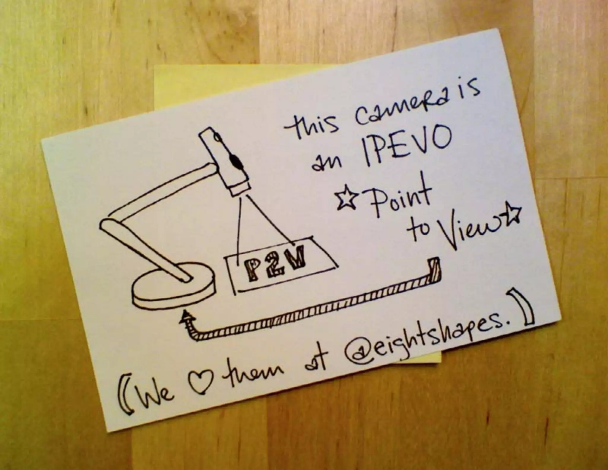 Why and How to Start Sketchnoting, IA Summit 2012