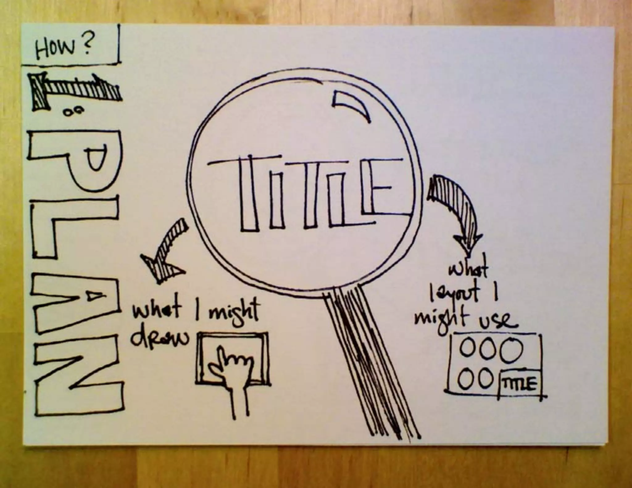 Why and How to Start Sketchnoting, IA Summit 2012