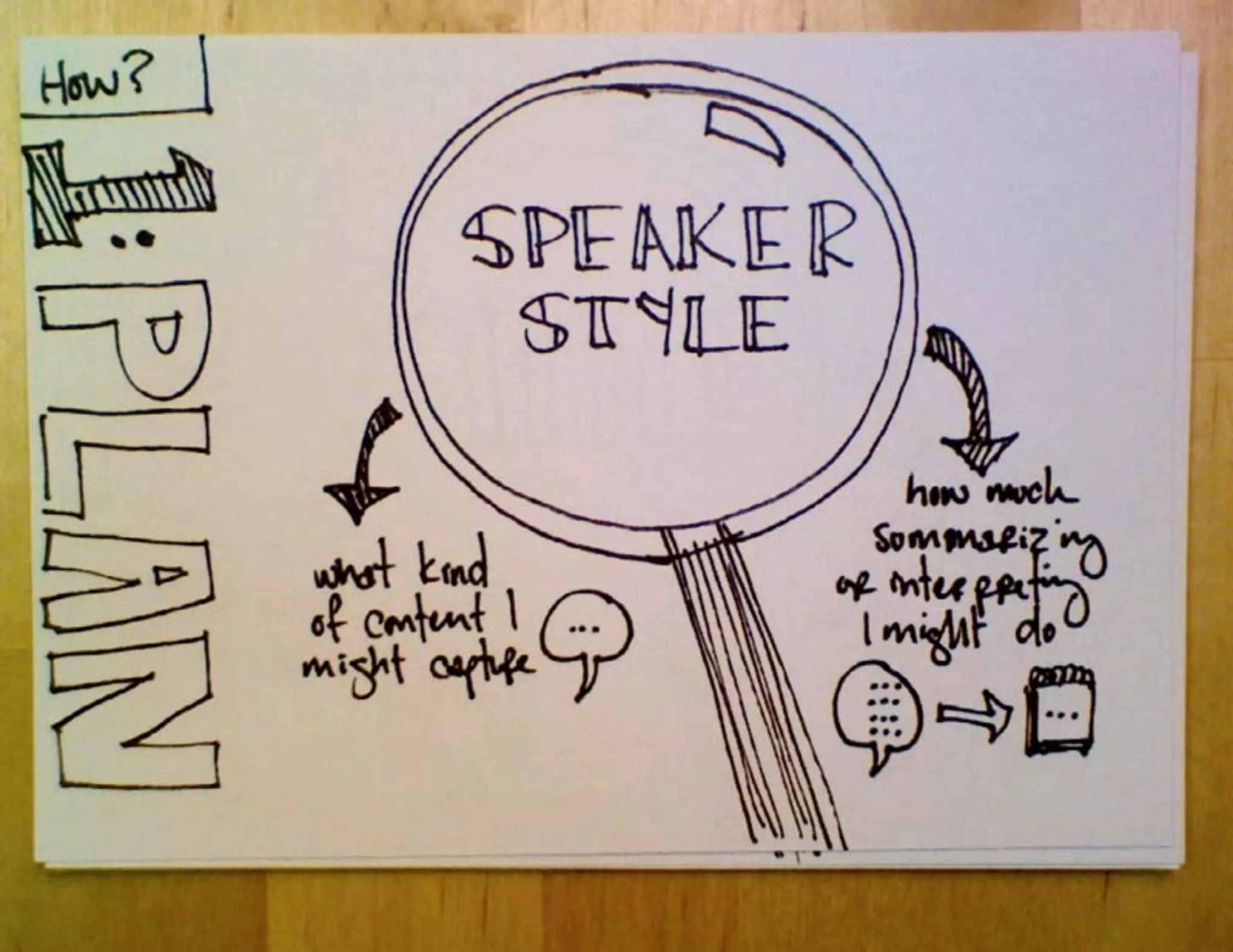 Why and How to Start Sketchnoting, IA Summit 2012