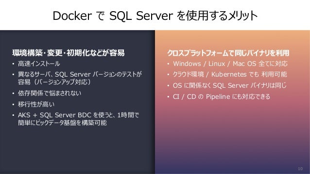 Start Sql Server With Docker