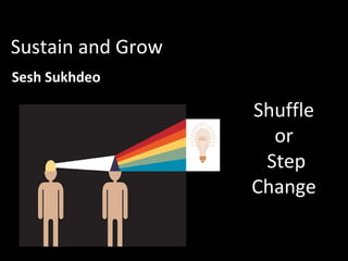 Sustain and Grow
Shuffle
or
Step
Change
Sesh SukhdeoSesh Sukhdeo
 