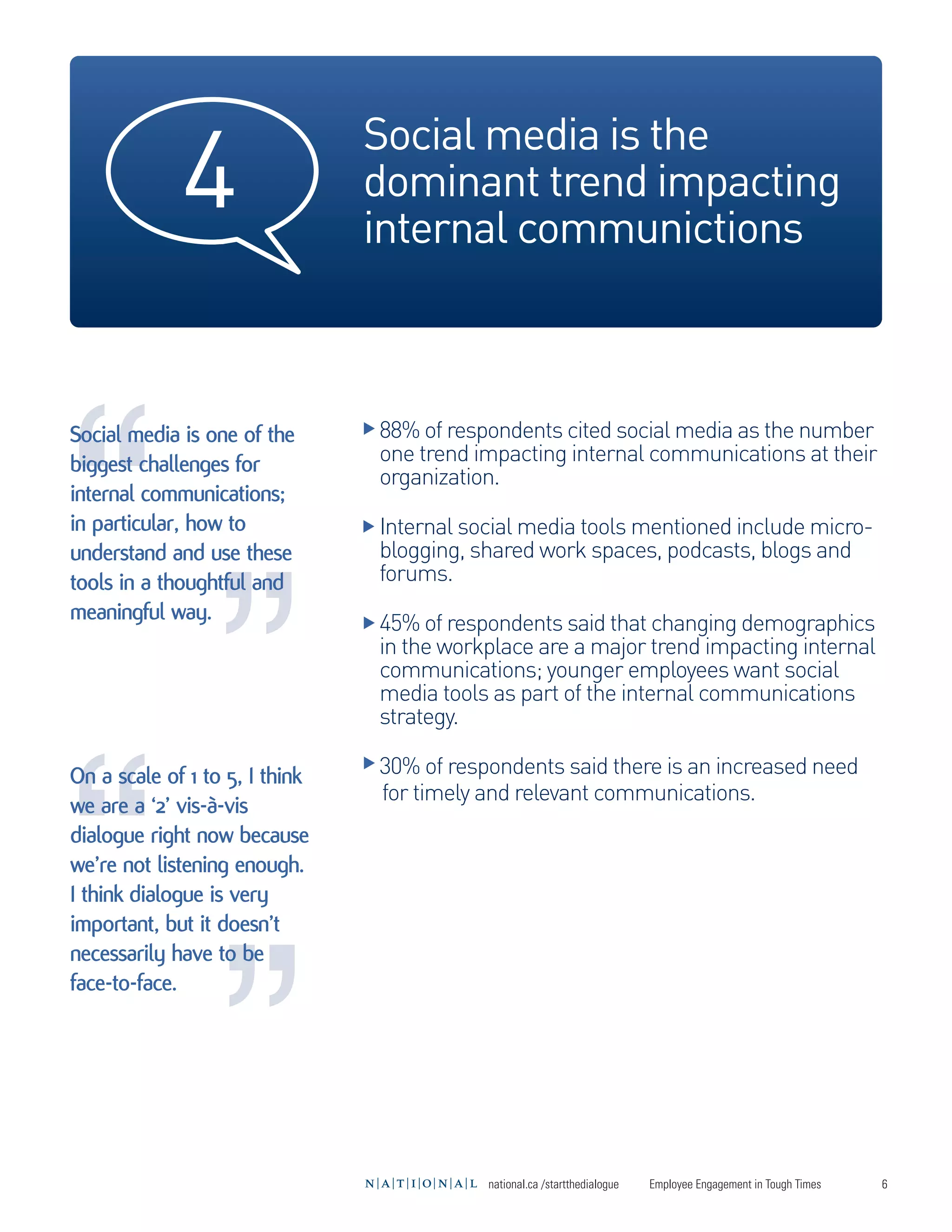 4
                                Social media is the
                                dominant trend impacting
                                internal communictions



                                88% of respondents cited social media as the number
                                one trend impacting internal communications at their
                                organization.

                                Internal social media tools mentioned include micro-
                                blogging, shared work spaces, podcasts, blogs and
                                forums.

                                45% of respondents said that changing demographics
                                in the workplace are a major trend impacting internal
                                communications; younger employees want social
                                media tools as part of the internal communications
                                strategy.

                                30% of respondents said there is an increased need
                                for timely and relevant communications.
“
                  “
Social media is one of the
biggest challenges for
internal communications;
in particular, how to
understand and use these
                                L
                                L




tools in a thoughtful and
meaningful way.
                                L




“
                                L




On a scale of 1 to 5, I think
                  “
we are a ‘2’ vis-à-vis
dialogue right now because
we’re not listening enough.
I think dialogue is very
important, but it doesn’t
necessarily have to be
face-to-face.




                                           national.ca /startthedialogue   Employee Engagement in Tough Times   6
 