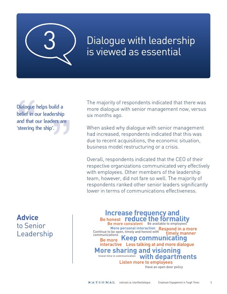 Executive Summary Start The Dialogue